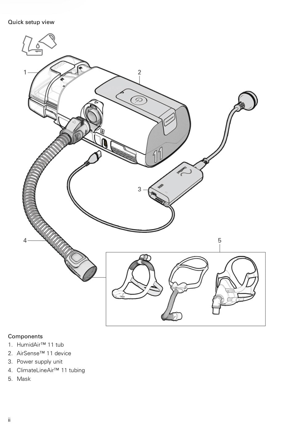 ResMed AirCurve 11 VAuto Bi-Level Bipap With Humidifier & ClimateLineAir Heated Tubing